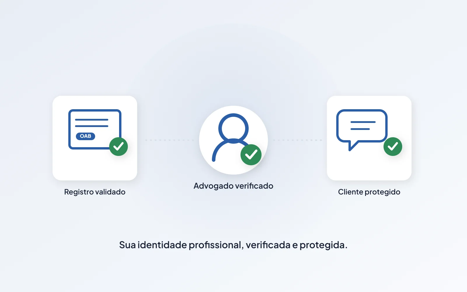 Equipe de advogados utilizando o aplicativo Vinc para comunicação segura com clientes.
