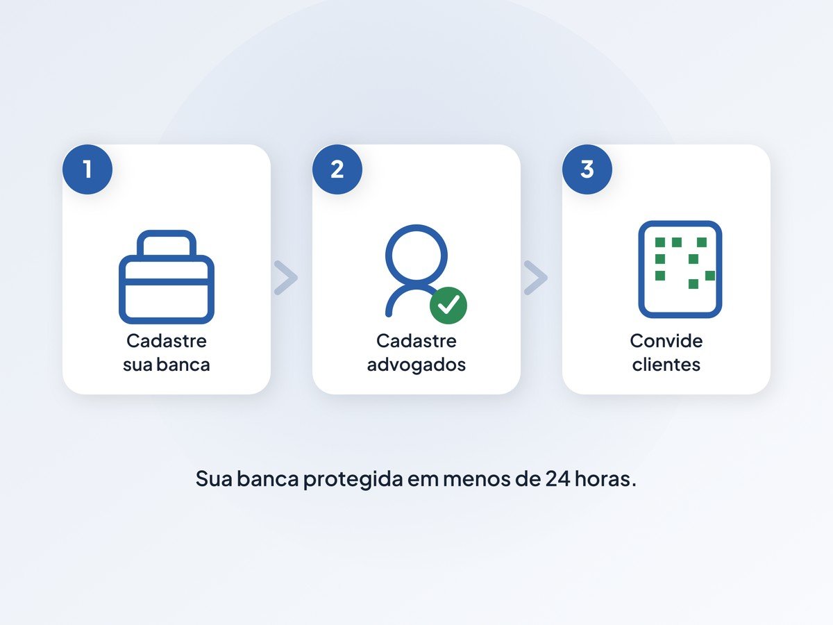 Advogados reunidos em ambiente corporativo utilizando o sistema Vinc.